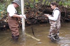 Installing stream gauges